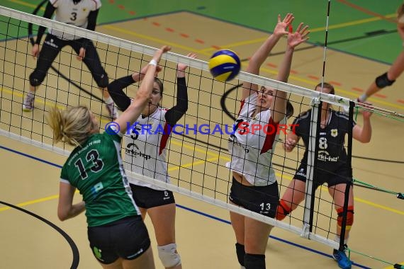 Volleyball Damen 3. Liga Süd SV Sinsheim (© Siegfried)